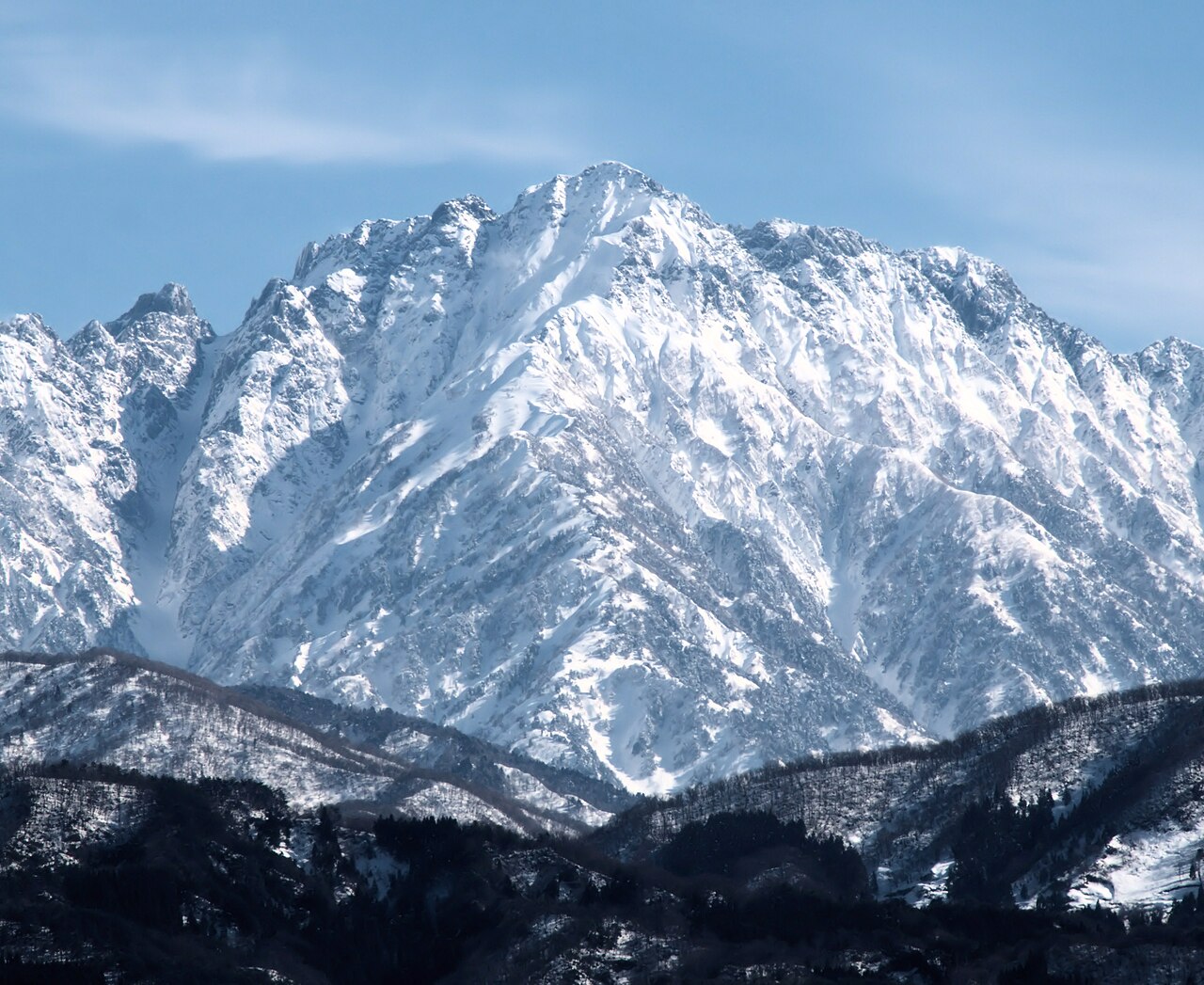 剱岳