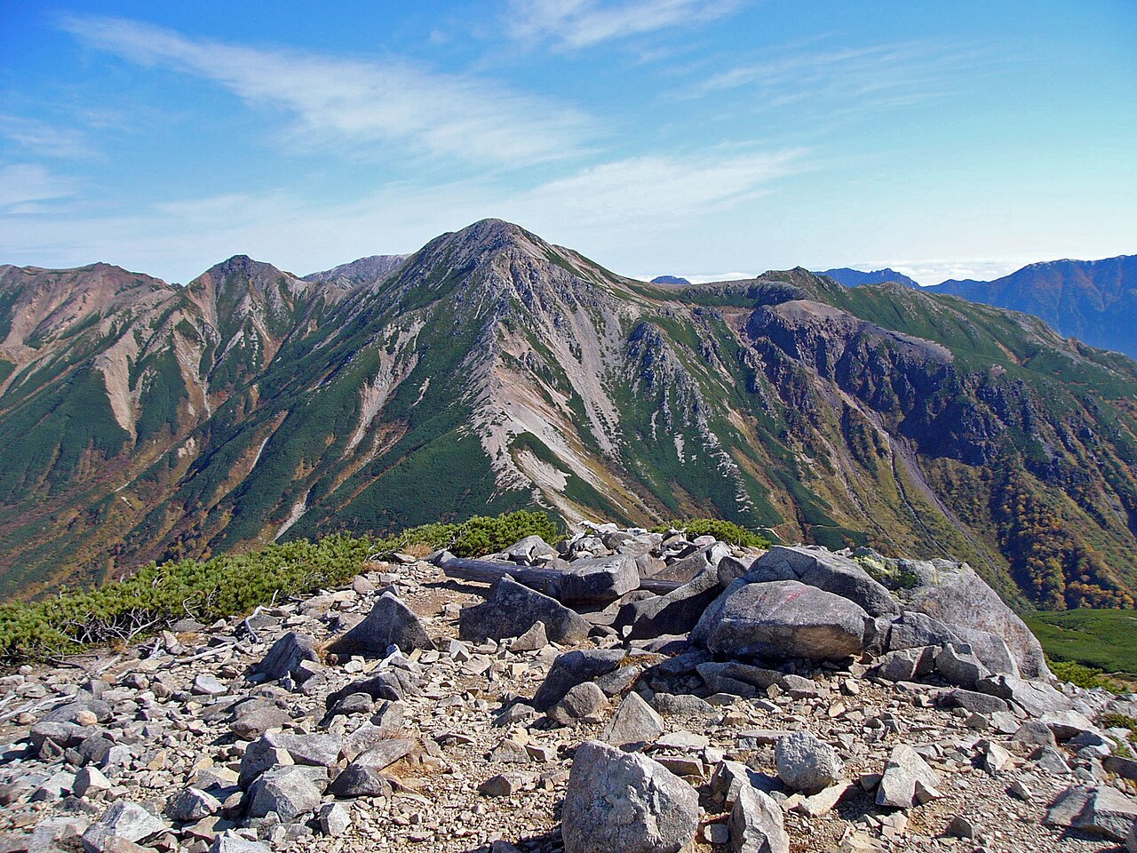 鷲羽岳