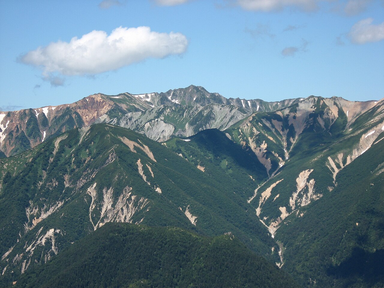 水晶岳